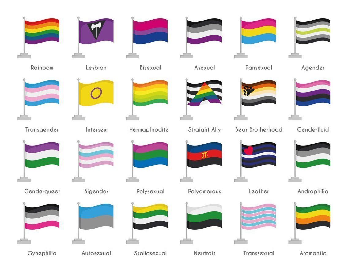 7. juni: PRIDE - Ei feiring under falskt flagg