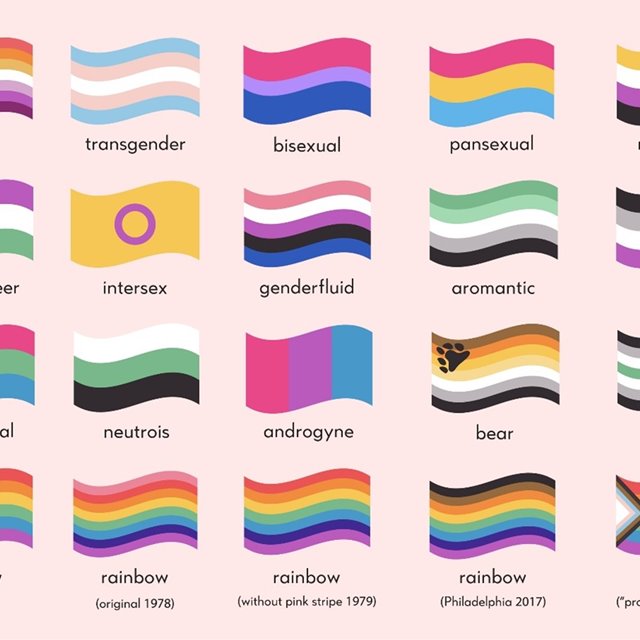 Pride-flagget